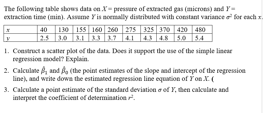 The following table shows data on X= pressure of extracted gas (microns) and Y=
extraction time (min). Assume Y is normally distributed with constant variance o? for each x.
155 160 260 275 325 370 420
3.1 3.3 3.7
40
130
480
2.5
3.0
4.1
4.3 4.8
5.0
5.4
1. Construct a scatter plot of the data. Does it support the use of the simple linear
regression model? Explain.
2. Calculate B, and Bo (the point estimates of the slope and intercept of the regression
line), and write down the estimated regression line equation of Y on X. (
3. Calculate a point estimate of the standard deviation o of Y, then calculate and
interpret the coefficient of determination r2.
