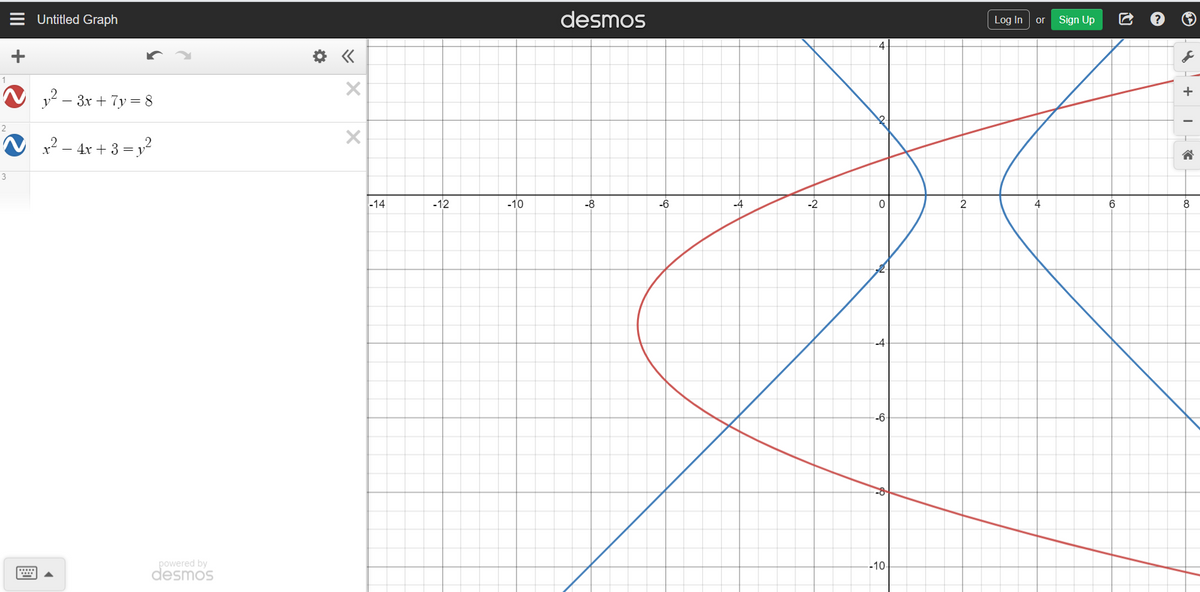 Untitled Graph
desmos
Log In
Sign Up
or
+
v2 – 3x + 7y = 8
x? – 4r + 3 = y
3
-14
-12
-10
-8
-6
-4
-2
4
6
8
-4
-6
powered by
desmos
--10
國
