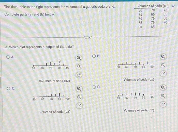 The data table to the right represents the volumes of a generic soda brand.
Complete parts (a) and (b) below.
a. Which plot represents a dotplot of the data?
O A.
O C.
50 60
50
70 80 90
Volumes of soda (oz)
60
70
80
90
Volumes of soda (oz)
o o
Q
Q
520
Q
Q
5
www.
O B.
OD.
50
50
60 70
60
Volumes of soda (oz)
70
80 75 70 65 50
元 5 75 75 85
.
70
65
Volumes of soda (oz)
80 90
70 80 90
Volumes of soda (oz)
65
80
70
Q
Q
Q
Q