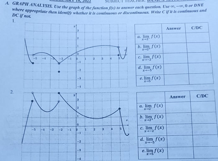 A. GRAPH ANALYSIS. Use the graph of the function f(x) to answer each question. Use co, -co, 0 or DNE
where appropriate then identify whether it is continuous or discontinuous. Write C if it is continuous and
DC if not.
1.
Answer
C/DC
a. lim f(x)
X-2
b. lim f(x)
c. lim f(x)
-1
14
X-2
-1
d. lim f(x)
-2
x-5
e. lim f(x)
-3
-4
Answer
C/DC
a. lim f(x)
x-2
b. lim f(x)
x-2+
c. lim f(x)
-5
-4
-3
-2
-1
X--2
d. lim f(x)
X-5
-2
e. lim f (x)
-3
x-5
77
2.
