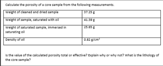 Calculate the porosity of a core sample from the following measurements.
Weight of cleaned and dried sample
weight of sample, saturated with oil
weight of saturated sample, immersed in
saturating oil
Density of oil
37.25 g
41.39 g
25.65 g
0.82 g/cm³
is the value of the calculated porosity total or effective? Explain why or why not? What is the lithology of
the core sample?