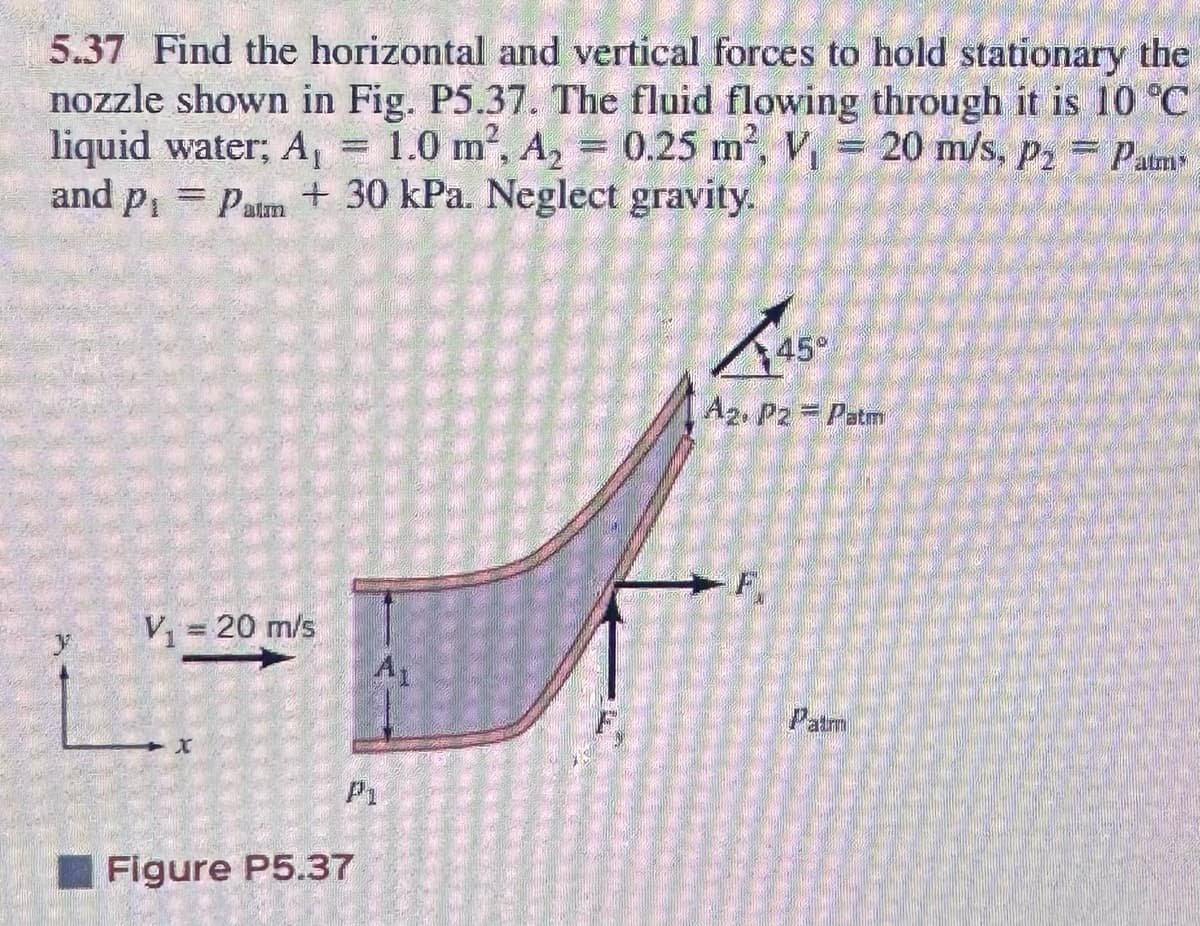 5.37 Find the horizontal and vertical forces to hold stationary the
nozzle shown in Fig. P5.37. The fluid flowing through it is 10 °C
liquid water; A₁ = 1.0 m², A₂ = 0.25 m², V₁ = 20 m/s, P₂ = Patm
and p = Palm + 30 kPa. Neglect gravity.
V₁ = 20 m/s
Figure P5.37
45°
А2. P2 = Patm