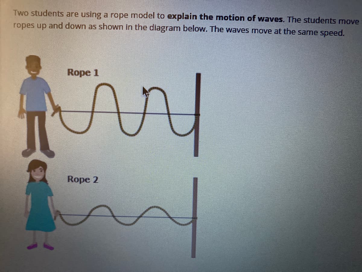 Two students are using a rope model to explain the motion of waves. The students move
ropes up and down as shown in the diagram below. The waves move at the same speed.
Rope 1
Rope 2
