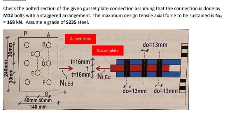 Check the bolted section of the given gusset plate connection assuming that the connection is done by
M12 bolts with a staggered arrangement. The maximum design tensile axial force to be sustained is Ned
= 168 kN. Assume a grade of S235 steel.
P.
Gusset plate
BỘ
do=13mm
Gusset plate
O DO
t=16mm
t-16mm1 Ni.Ed
FO NtEd
do=13mm do3D13mm
G.
40mm 40mm
140 mm
240mm
30mm
