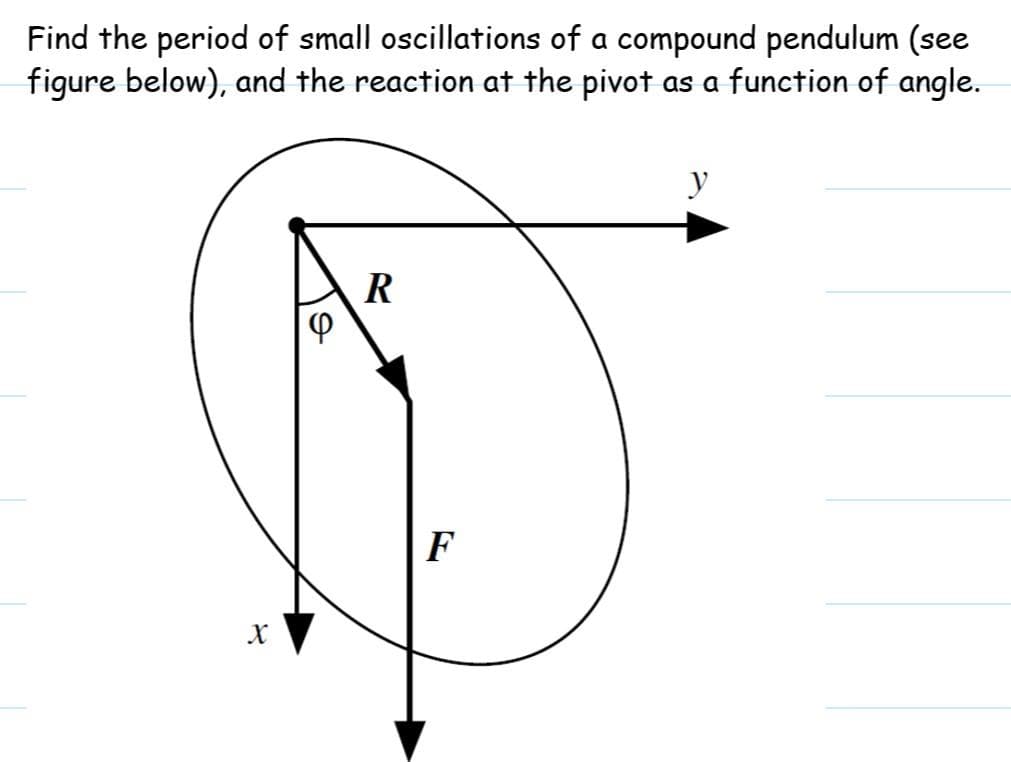 Find the period of small oscillations of a compound pendulum (see
figure below), and the reaction at the pivot as a function of angle.
y
F

