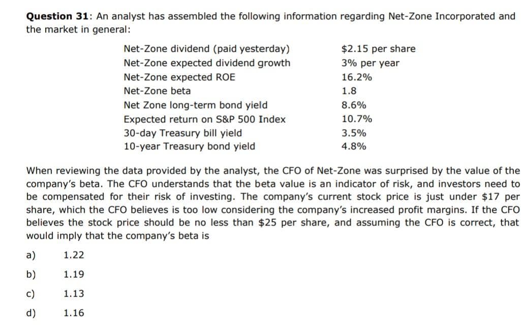 Question 31: An analyst has assembled the following information regarding Net-Zone Incorporated and
the market in general:
Net-Zone dividend (paid yesterday)
$2.15 per share
Net-Zone expected dividend growth
3% per year
Net-Zone expected ROE
16.2%
Net-Zone beta
1.8
Net Zone long-term bond yield
8.6%
10.7%
Expected return on S&P 500 Index
30-day Treasury bill yield
10-year Treasury bond yield
3.5%
4.8%
When reviewing the data provided by the analyst, the CFO of Net-Zone was surprised by the value of the
company's beta. The CFO understands that the beta value is an indicator of risk, and investors need to
be compensated for their risk of investing. The company's current stock price is just under $17 per
share, which the CFO believes is too low considering the company's increased profit margins. If the CFO
believes the stock price should be no less than $25 per share, and assuming the CFO is correct, that
would imply that the company's beta is
a)
1.22
b)
1.19
c)
1.13
d)
1.16
