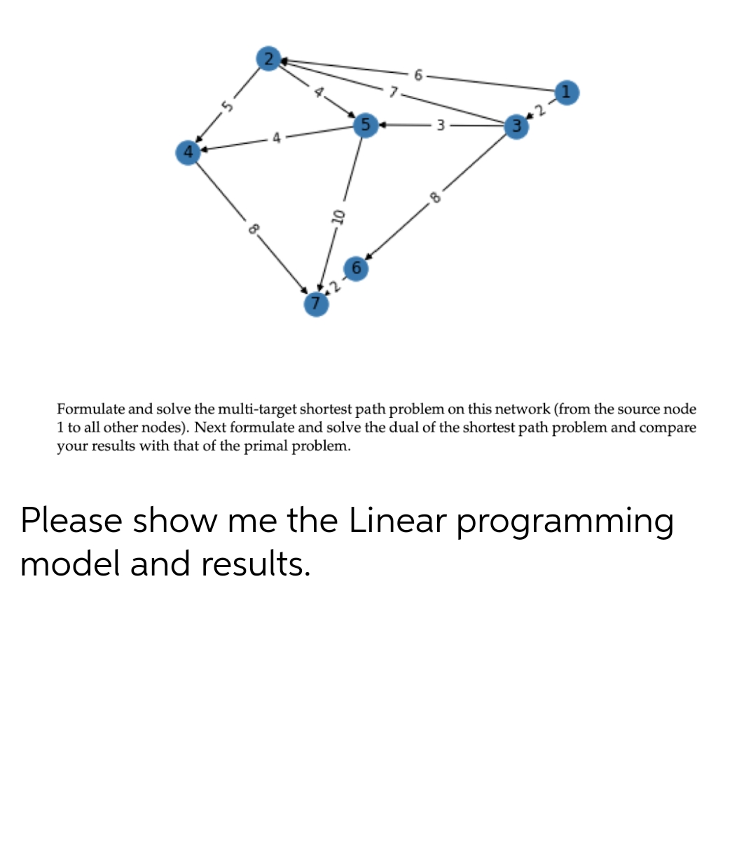 Formulate and solve the multi-target shortest path problem on this network (from the source node
1 to all other nodes). Next formulate and solve the dual of the shortest path problem and compare
your results with that of the primal problem.
Please show me the Linear programming
model and results.
