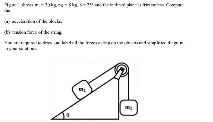 Figure 1 shows mi = 30 kg, m2 = 8 kg, 0= 25° and the inclined plane is frictionless. Compute
the
(a) acceleration of the blocks.
(b) tension force of the string.
You are required to draw and label all the forces acting on the objects and simplified diagram
in your solutions.
m2
m1
