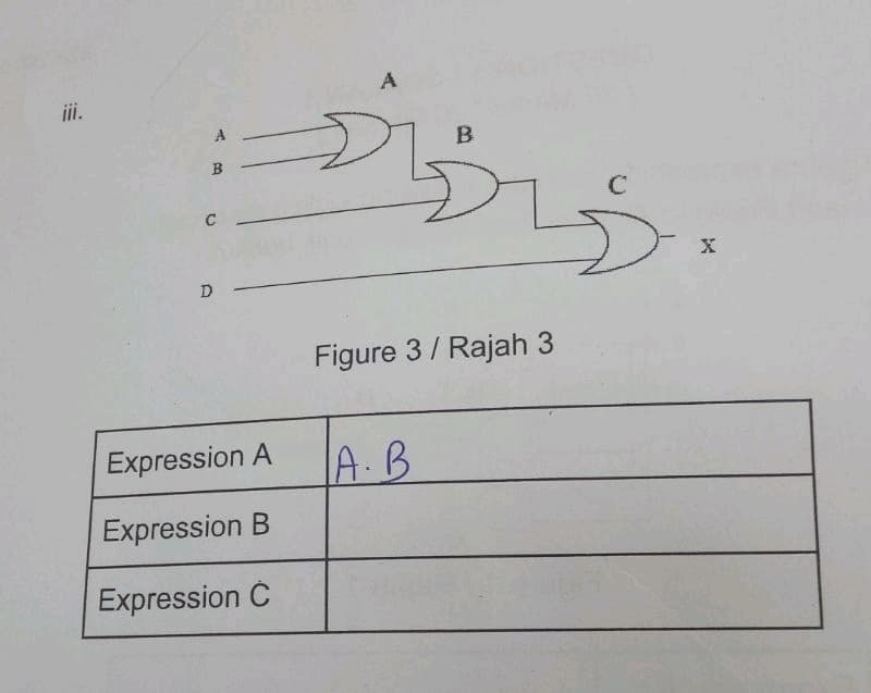 iii.
A
B
C
D
Expression A
Expression B
Expression C
A
B
Figure 3/Rajah 3
IA. B
C
X