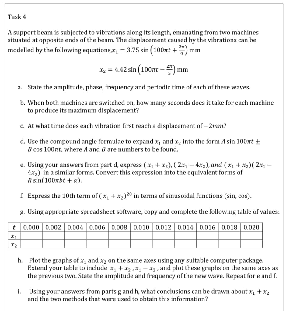 Task 4
A support beam is subjected to vibrations along its length, emanating from two machines
situated at opposite ends of the beam. The displacement caused by the vibrations can be
modelled by the following equations,x1 = 3.75 sin ( 100nt +
mm
x2 = 4.42 sin ( 100nt – ),
mm
a. State the amplitude, phase, frequency and periodic time of each of these waves.
b. When both machines are switched on, how many seconds does it take for each machine
to produce its maximum displacement?
c. At what time does each vibration first reach a displacement of -2mm?
d. Use the compound angle formulae to expand x, and x2 into the form A sin 100t ±
B cos 100nt, where A and B are numbers to be found.
e. Using your answers from part d, express ( x1 +x2), ( 2x1 – 4x2), and ( x1 + x2)( 2x1 –
4x2) in a similar forms. Convert this expression into the equivalent forms of
R sin(100tbt +a).
f. Express the 10th term of ( x, + x2)20 in terms of sinusoidal functions (sin, cos).
g. Using appropriate spreadsheet software, copy and complete the following table of values:
t
0.000 | 0.002 | 0.004 | 0.006 | 0.008 | 0.010 | 0.012 | 0.014 | 0.016 | 0.018 | 0.020
X1
| x2
h. Plot the graphs of x1 and x2 on the same axes using any suitable computer package.
Extend your table to include x, + x2 , x1 – x2 , and plot these graphs on the same axes as
the previous two. State the amplitude and frequency of the new wave. Repeat for e and f.
Using your answers from parts g and h, what conclusions can be drawn about x1 + x2
and the two methods that were used to obtain this information?
i.
