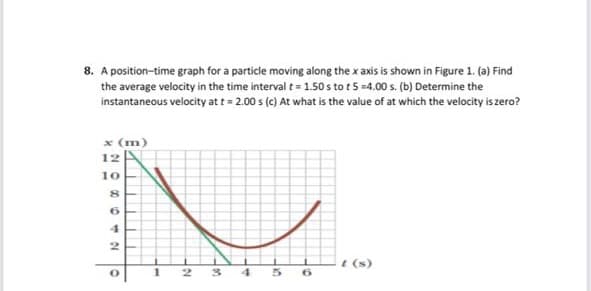 8. A position-time graph for a particle moving along the x axis is shown in Figure 1. (a) Find
the average velocity in the time interval t = 1.50 s to t5 =4.00 s. (b) Determine the
instantaneous velocity at t = 2.00 s (c) At what is the value of at which the velocity is zero?
x (m)
12
10
4
t (s)
2 3 4 5 6
