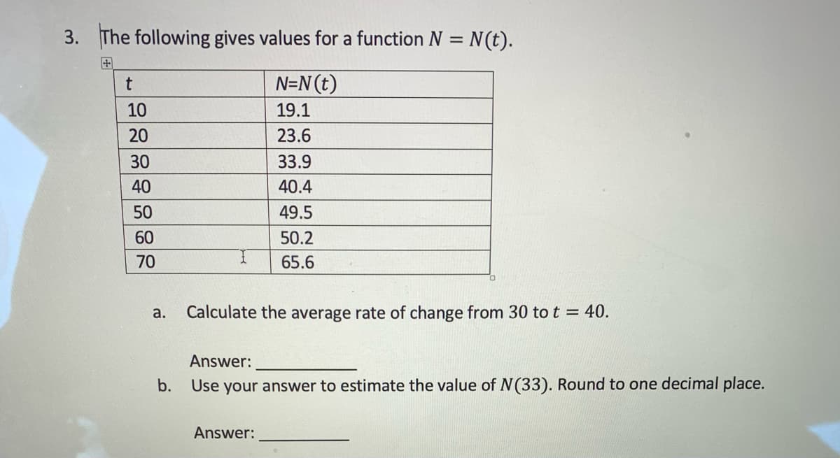 3. The following gives values for a function N = N(t).
N=N(t)
10
19.1
20
23.6
30
33.9
40
40.4
50
49.5
60
50.2
70
I.
65.6
а.
Calculate the average rate of change from 30 to t = 40.
Answer:
b.
Use your answer to estimate the value of N(33). Round to one decimal place.
Answer:
