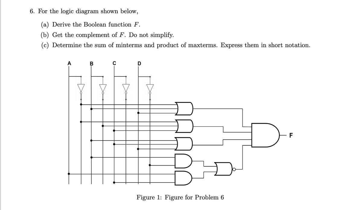 6. For the logic diagram shown below,
(a) Derive the Boolean function F.
(b) Get the complement of F. Do not simplify.
(c) Determine the sum of minterms and product of maxterms. Express them in short notation.
A
B
Figure 1: Figure for Problem 6
F