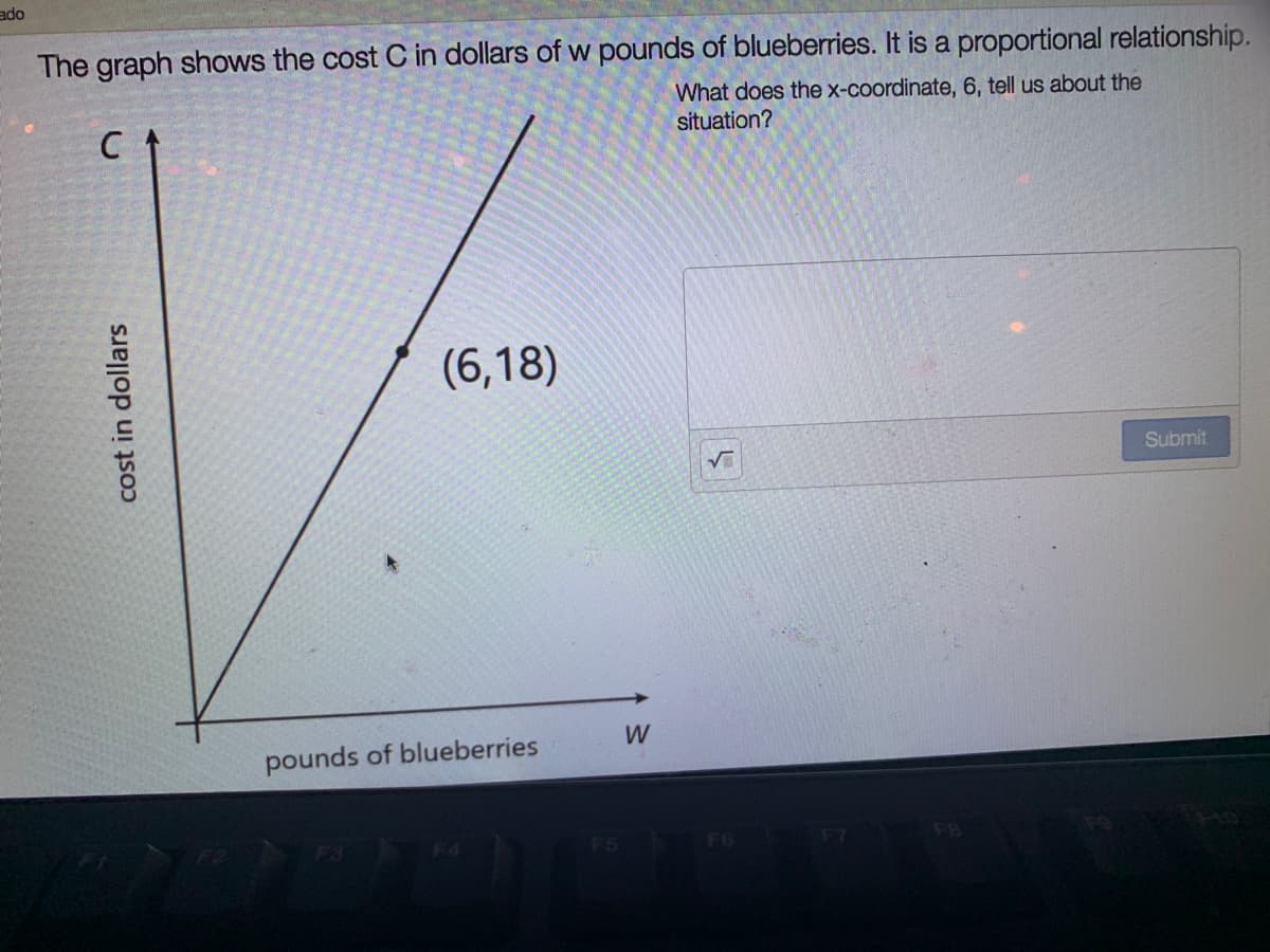 ope
The graph shows the cost C in dollars of w pounds of blueberries. It is a proportional relationship.
What does the x-coordinate, 6, tell us about the
situation?
C
(6,18)
Submit
pounds of blueberries
cost in dollars
