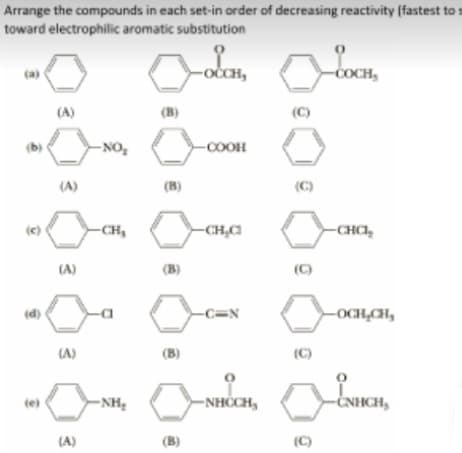 Arrange the compounds in each set-in order of decreasing reactivity (fastest to s
toward electrophilic aromatic substitution
-OČCH, (COCH,
(a)
(A)
(C)
- NO
-COOH
(A)
(B)
-CH,
(c)
-CH,C
-CHCI,
(A)
(B)
(C)
(d)
-C=N
-OCH,CH,
(A)
(B)
(C)
-NH,
-NHCH,
(ČNHCH,
(e)
(A)
(C)
