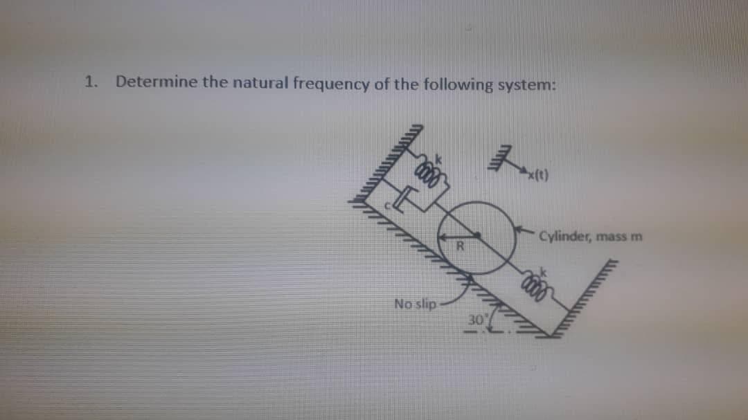 1.
Determine the natural frequency of the following system:
x(t)
Cylinder, mass m
No slip
30
