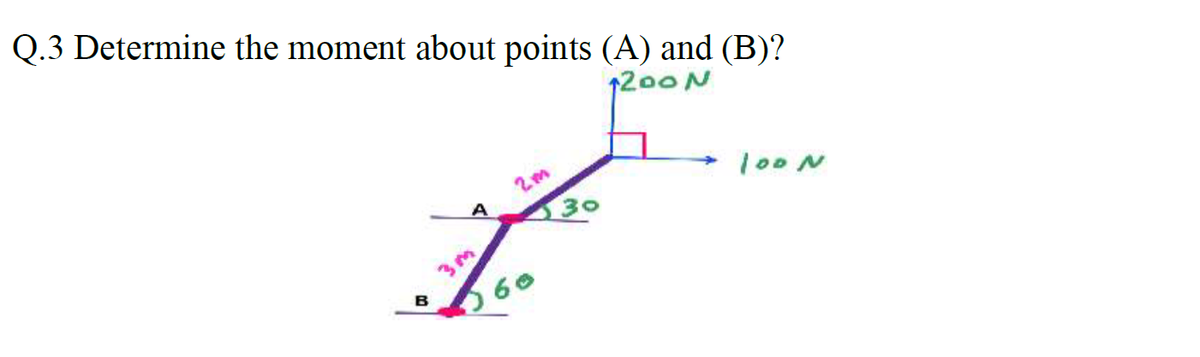 Q.3 Determine the moment about points (A) and (B)?
1200N
2m
100N
B
