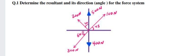 Q.1 Determine the resultant and its direction (angle ) for the force system
20ON
500N
45
400N
300 N
