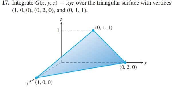17. Integrate G(x, y, z) = xyz over the triangular surface with vertices
(1, 0, 0), (0, 2, 0), and (0, 1, 1).
(0, 1, 1)
1
(0, 2, 0)
x* (1, 0, 0)
