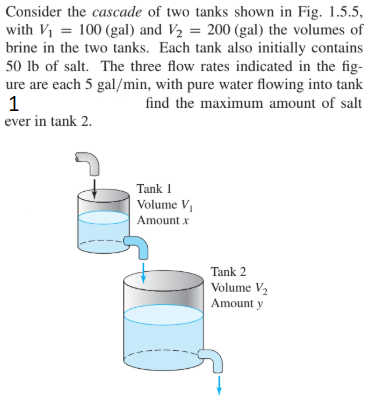 Consider the cascade of two tanks shown in Fig. 1.5.5,
with V1 = 100 (gal) and V2 = 200 (gal) the volumes of
brine in the two tanks. Each tank also initially contains
50 lb of salt. The three flow rates indicated in the fig-
ure are each 5 gal/min, with pure water flowing into tank
find the maximum amount of salt
ever in tank 2.
Tank 1
Volume V
Amount x
Tank 2
Volume V2
Amount y
