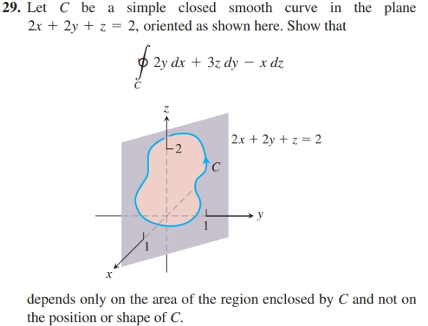 29. Let C be a simple closed smooth curve in the plane
2x + 2y + z = 2, oriented as shown here. Show that
2y dx + 3z dy – x dz
2x + 2y + z = 2
- 2
`C
х
depends only on the area of the region enclosed by C and not on
the position or shape of C.
