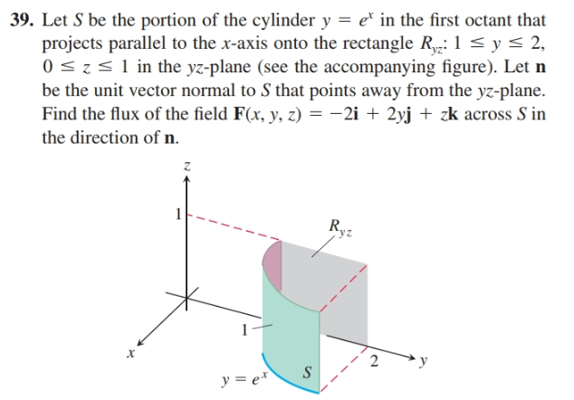 39. Let S be the portion of the cylinder y = e* in the first octant that
projects parallel to the x-axis onto the rectangle Ry: 1 <y< 2,
0 < z< 1 in the yz-plane (see the accompanying figure). Let n
be the unit vector normal to S that points away from the yz-plane.
Find the flux of the field F(x, y, z) = –2i + 2yj + zk across S in
the direction of n.
Ryz
y = e*
