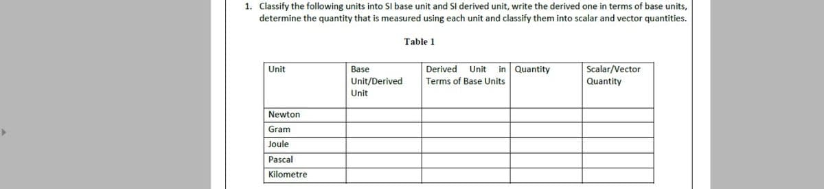 1. Classify the following units into SI base unit and SI derived unit, write the derived one in terms of base units,
determine the quantity that is measured using each unit and classify them into scalar and vector quantities.
Table 1
Unit
Base
Derived
Unit
in Quantity
Scalar/Vector
Unit/Derived
Terms of Base Units
Quantity
Unit
Newton
Gram
Joule
Pascal
Kilometre
