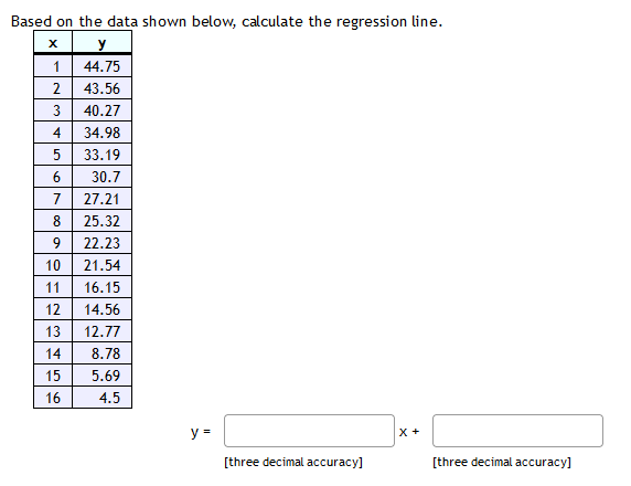 Based on the data shown below, calculate the regression line.
y
1
44.75
2.
43.56
40.27
4
34.98
33.19
30.7
7
27.21
8
25.32
22.23
10
21.54
11
16.15
12
14.56
13
12.77
14
8.78
15
5.69
16
4.5
y =
X +
[three decimal accuracy]
[three decimal accuracy]
