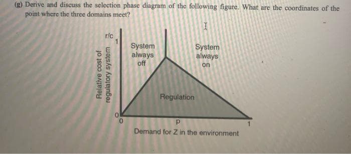 (g) Derive and discuss the selection phase diagram of the following figure. What are the coordinates of the
point where the three domains meet?
I
r/c
Relative cost of
regulatory system
System
always
off
System
always
on
Regulation
Р
Demand for Z in the environment
