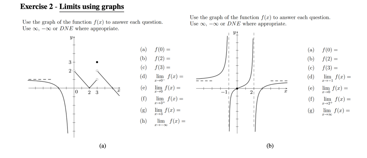 Exercise 2 - Limits using graphs
Use the graph of the function f (x) to answer each question.
Use oo, -o or DNE where appropriate.
Use the graph of the function f (x) to answer each question.
Use oo, -0 or DNE where appropriate.
(a) f(0) =
(a)
f(0) =
%3D
(b) f(2)=
(b) f(2) =
(c)
f(3) =
(c) f(3) =
(d)
lim f(x) =
(d)
lim f(x) =
x→0-
x→-1
(e)
lim f(x) =
(e)
lim f(x) =
2 3
x→0
21
x→0
(f)
lim f(x) =
(f)
lim f(x)=
%3D
x→3+
x→2+
(g)
lim f(x) =
(g)
lim f(x) =
x→3
(h)
lim f(x) =
(a)
(b)
3.

