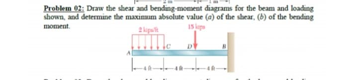 Problem 02: Draw the shear and bending-moment diagrams for the beam and loading
shown, and determine the maximum absolute value (a) of the shear, (b) of the bending
15 kaps
moment.
2 kips/t
DV
