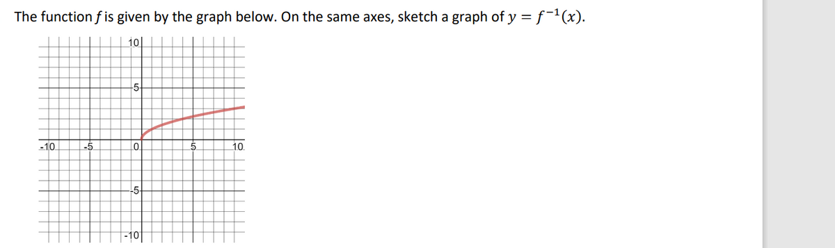 The function f is given by the graph below. On the same axes, sketch a graph of y = f-1(x).
jo|
-5-
-10.
-5
Lo.
10
-5-
|-10]
