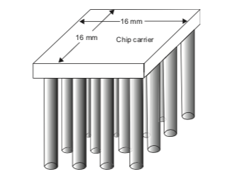 16 mm
16 mm
Chip carrier
