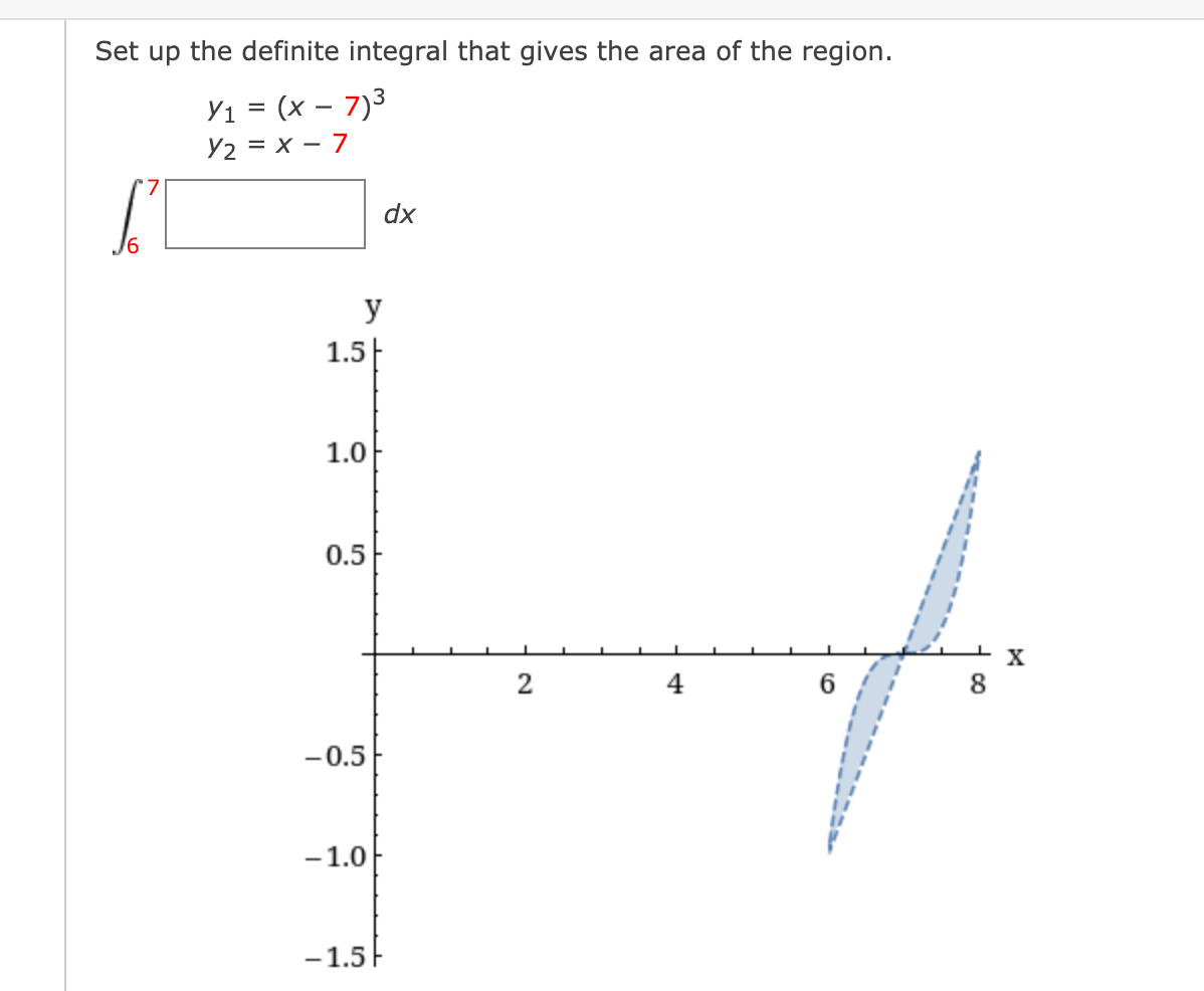 Set up the definite integral that gives the area of the region.
Y1 = (x – 7)3
Y2 = x – 7
dx
J6
y
1.5|
1.0
0.5
4
6.
-0.5
-1.0
-1.5F
