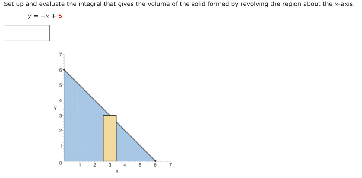 Set up and evaluate the integral that gives the volume of the solid formed by revolving the region about the x-axis.
y = -x + 6
7
6
5-
4-
y
3
2
1-
1
3
6
