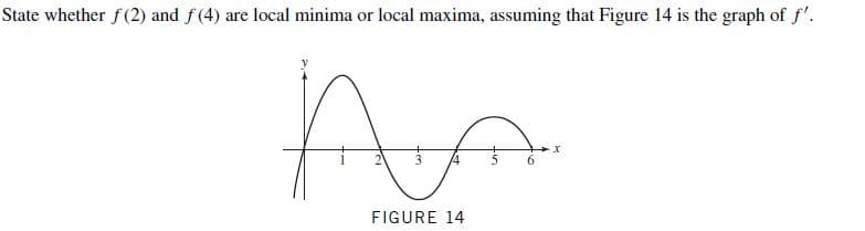State whether f (2) and f (4) are local minima or local maxima, assuming that Figure 14 is the graph of
f'.
FIGURE 14

