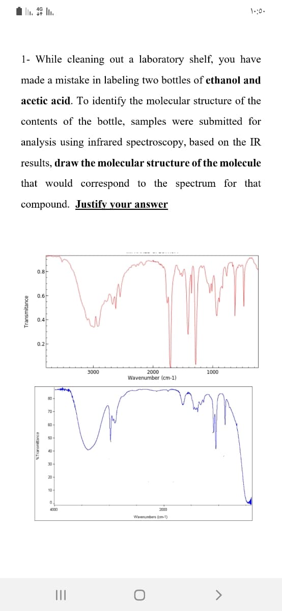 1- While cleaning out a laboratory shelf, you have
made a mistake in labeling two bottles of ethanol and
acetic acid. To identify the molecular structure of the
contents of the bottle, samples were submitted for
analysis using infrared spectroscopy, based on the IR
results, draw the molecular structure of the molecule
that would correspond to the spectrum for that
compound. Justify your answer
0.8
0.6-
0.4-
0.2
3000
2000
Wavenumber (cm-1)
1000
80
70
60
40
30-
20
10
2000
Wavenumbers (cm-1)
II
Transmitance
