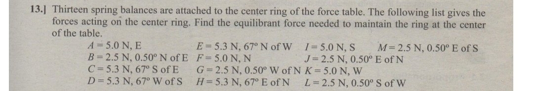13.] Thirteen spring balances are attached to the center ring of the force table. The following list gives the
forces acting on the center ring. Find the equilibrant force needed to maintain the ring at the center
of the table.
A 5.0 N, E
B= 2.5 N, 0.50° N of E F= 5.0 N, N
C= 5.3 N, 67° S of E
D= 5.3 N, 67° W of S
E= 5.3 N, 67°N of W
I = 5.0 N, S
J = 2.5 N, 0.50° E of N
M=2.5 N, 0.50° E of S
G=2.5 N, 0.50° W of N K 5.0 N, W
H=5.3 N, 67° E of N
L=2.5 N, 0.50° S of W
