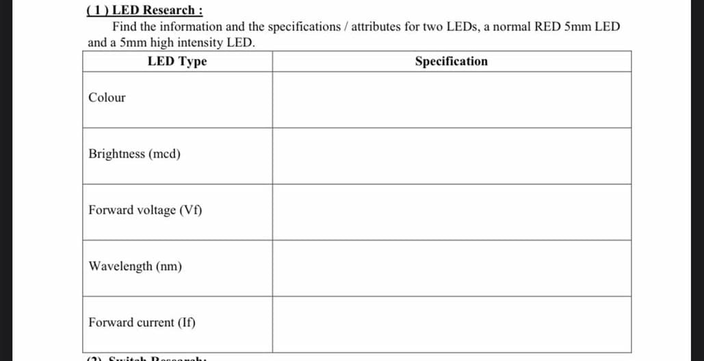 (1) LED Research :
Find the information and the specifications / attributes for two LEDS, a normal RED 5mm LED
and a 5mm high intensity LED.
LED Type
Specification
Colour
Brightness (mcd)
Forward voltage (Vf)
Wavelength (nm)
Forward current (If)
(1) Suitoh Rogoomohu
