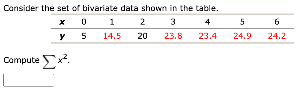 Consider the set of bivariate data shown in the table.
2
4
6
y
5
14.5
20
23.8
23.4
24.9
24.2
Compute x?.
