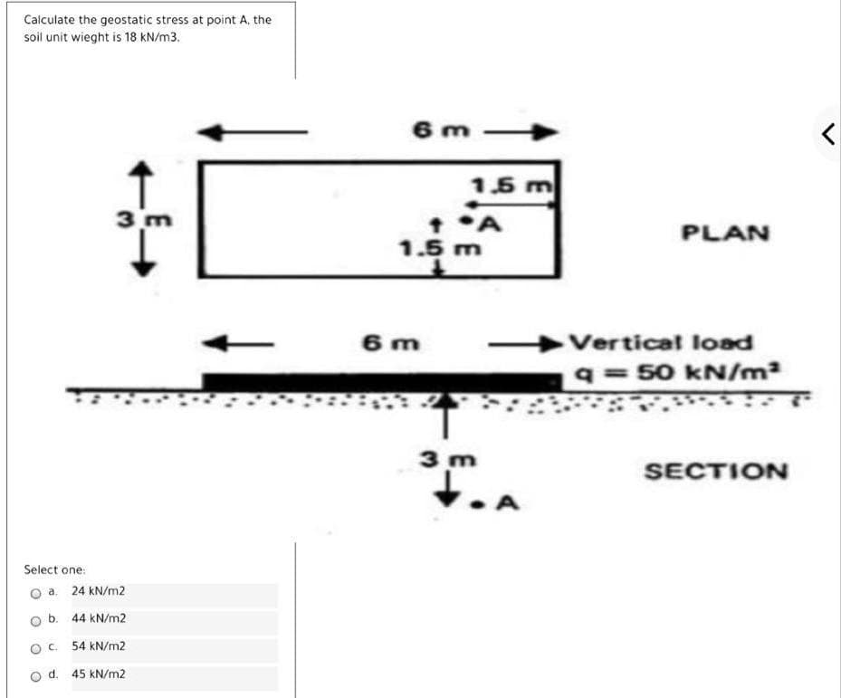 Calculate the geostatic stress at point A, the
soil unit wieght is 18 kN/m3.
6 m
1.6 m
3 m
•A
1.5 m
PLAN
6 m
Vertical load
50 kN/m2
3 m
SECTION
Select one:
O a. 24 kN/m2
o b. 44 kN/m2
OC 54 kN/m2
o d. 45 kN/m2
