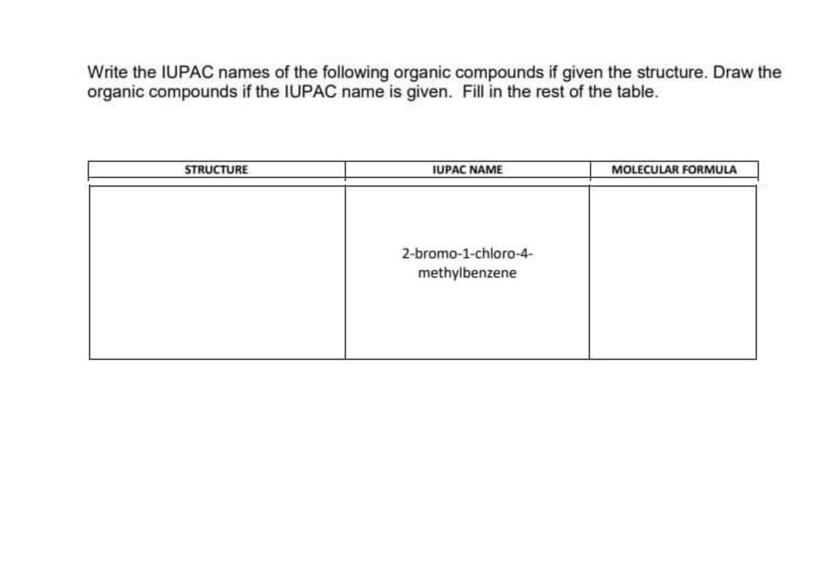 Write the IUPAC names of the following organic compounds if given the structure. Draw the
organic compounds if the IUPAC name is given. Fill in the rest of the table.
STRUCTURE
IUPAC NAME
MOLECULAR FORMULA
2-bromo-1-chloro-4-
methylbenzene
