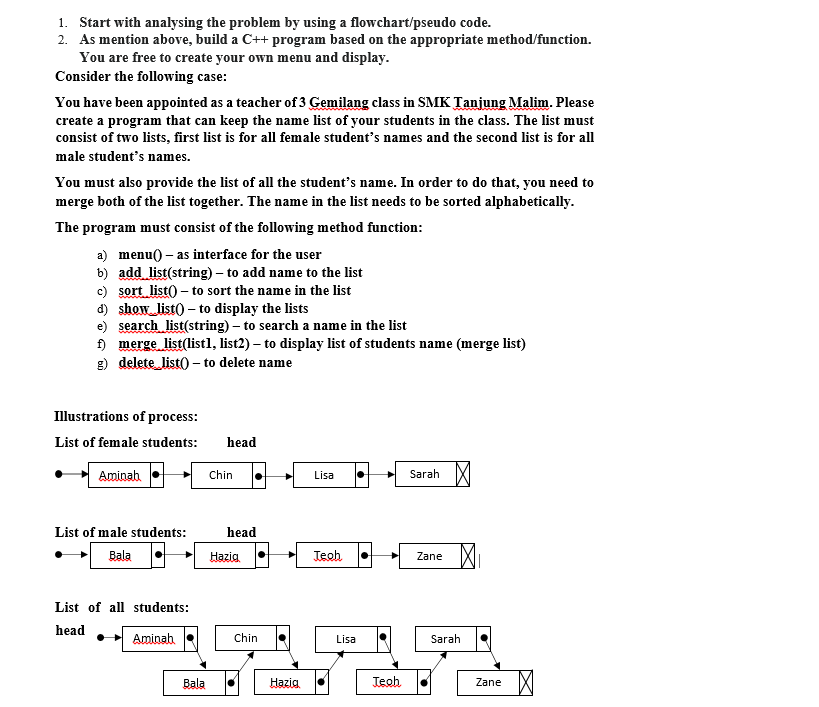 1. Start with analysing the problem by using a flowchart/pseudo code.
2. As mention above, build a C++ program based on the appropriate method/function.
You are free to create your own menu and display.
Consider the following case:
You have been appointed as a teacher of 3 Gemilang class in SMK Tanjung Malim. Please
create a program that can keep the name list of your students in the class. The list must
consist of two lists, first list is for all female student's names and the second list is for all
male student's names.
You must also provide the list of all the student's name. In order to do that, you need to
merge both of the list together. The name in the list needs to be sorted alphabetically.
The program must consist of the following method function:
a) menu() – as interface for the user
b) add list(string) – to add name to the list
c) sort list() – to sort the name in the list
d) show list) – to display the lists
e) search list(string) – to search a name in the list
) merge list(list1, list2) – to display list of students name (merge list)
g) delete_list() – to delete name
Illustrations of process:
List of female students:
head
Aminah
Chin
Lisa
Sarah
List of male students:
head
Bala
Hazia
Teah
Zane
List of all students:
head
Aminah
Chin
Lisa
Sarah
Bala
Нazia
Teoh
Zane
