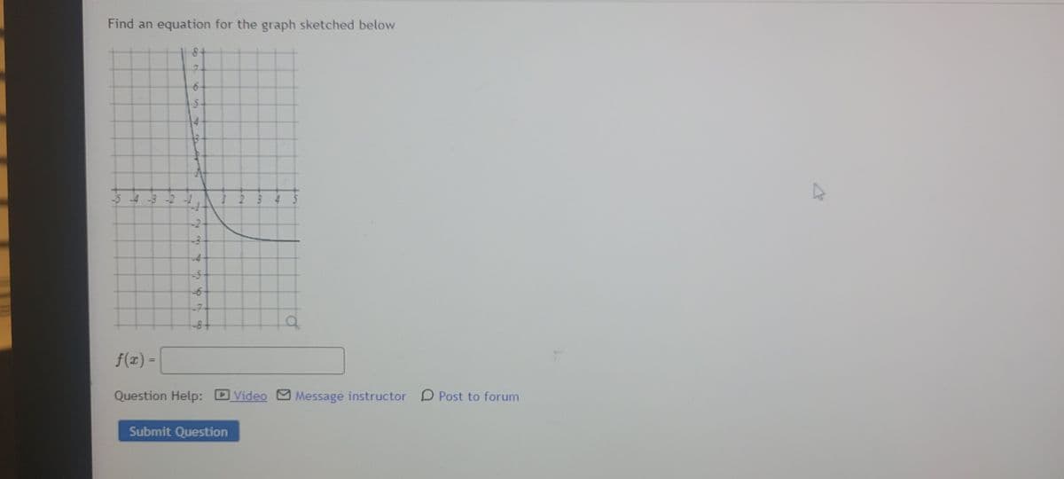 Find an equation for the graph sketched below
8-
7+
-5-4-3 -2
2 3 4 5
-5-
-7-
f(1) =
%3D
Question Help: DVideo
Message instructor
D Post to forum
Submit Question
