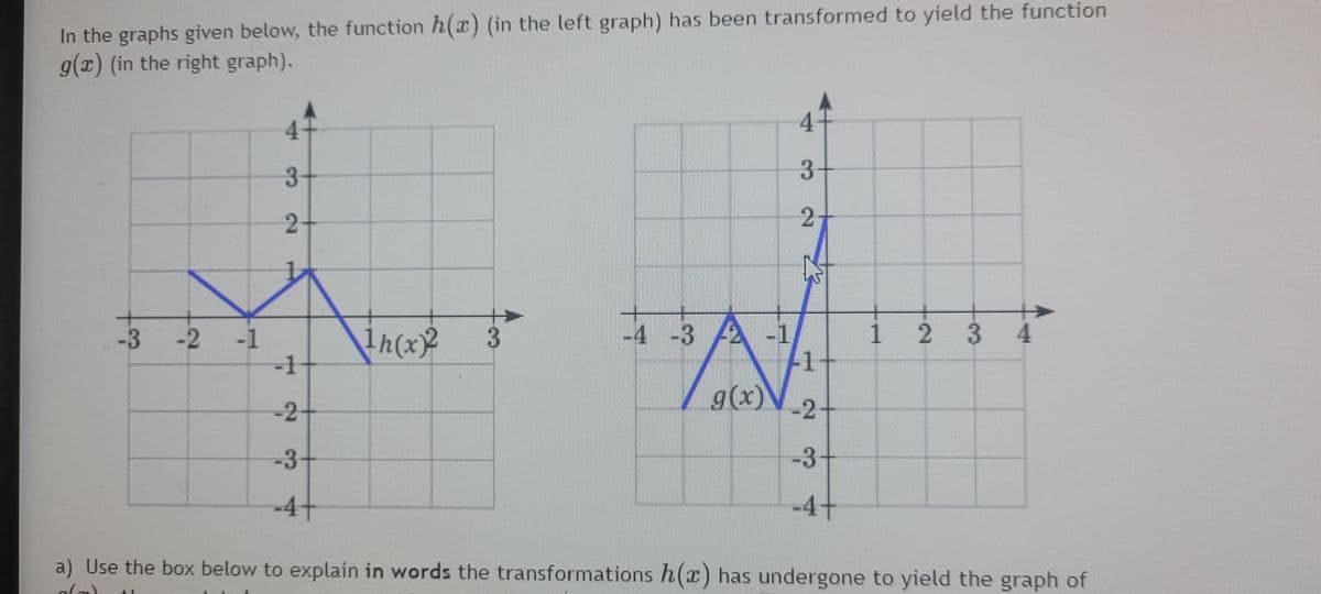 In the graphs given below, the function h(x) (in the left graph) has been transformed to yield the function
g(x) (in the right graph).
4
3+
3+
2+
2.
in(x>
-1
-4 -3 2 -1
-1
g(x)
-3 -2 -1
3
1
2 3
4.
-2-
-2
-3-
-3-
-4+
-4+
a) Use the box below to explain in words the transformations h(x) has undergone to yield the graph of
