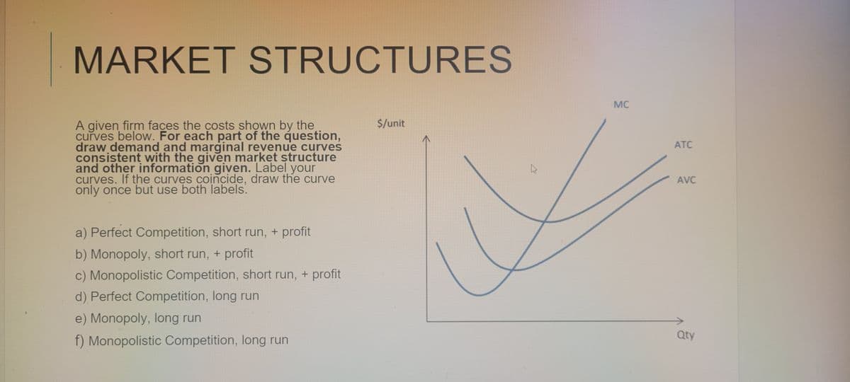 MARKET STRUCTURES
A given firm faces the costs shown by the
curves below. For each part of the question,
draw demand and marginal revenue curves
consistent with the given market structure
and other information given. Label your
curves. If the curves coincide, draw the curve
only once but use both labels.
a) Perfect Competition, short run, + profit
b) Monopoly, short run, + profit
c) Monopolistic Competition, short run, + profit
d) Perfect Competition, long run
e) Monopoly, long run
f) Monopolistic Competition, long run
$/unit
4
MC
ATC
AVC
Qty