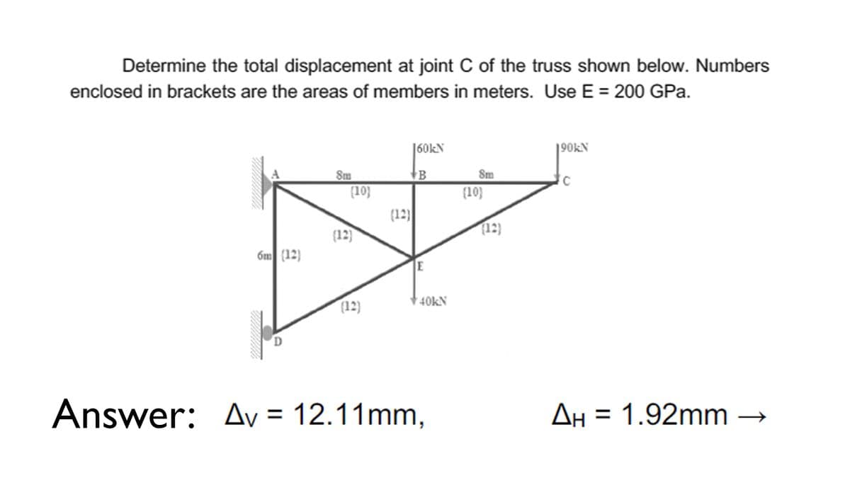 Determine the total displacement at joint C of the truss shown below. Numbers
enclosed in brackets are the areas of members in meters. Use E = 200 GPa.
|60KN
190KN
Sm
Sm
(10}
(10}
(12)
(12)
(12)
6m (12}
E
40KN
(12)
Answer: Av = 12.11mm,
Дн %3D 1.92mm -
%3D

