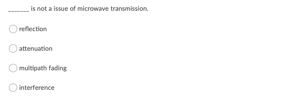 is not a issue of microwave transmission.
reflection
attenuation
multipath fading
interference
