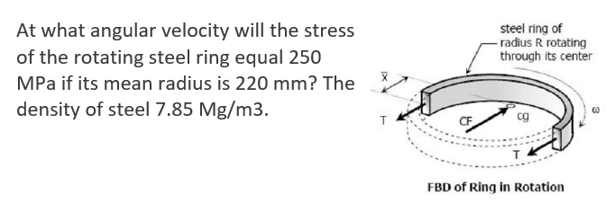 At what angular velocity will the stress
of the rotating steel ring equal 250
MPa if its mean radius is 220 mm? The
density of steel 7.85 Mg/m3.
T
CF
steel ring of
-radius R rotating
through its center
cg
FBD of Ring in Rotation