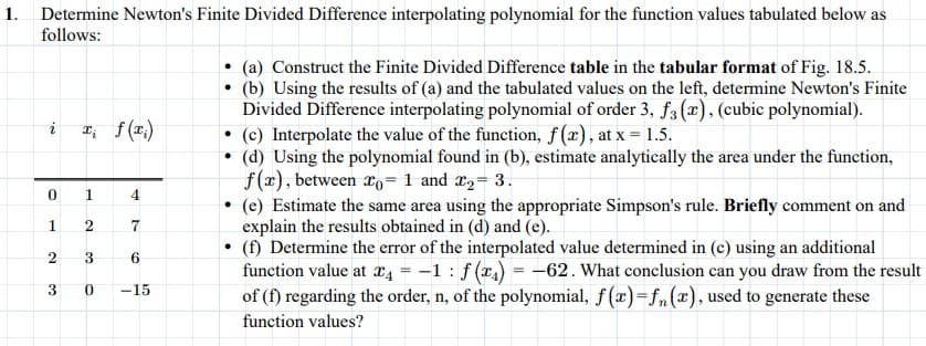 1. Determine Newton's Finite Divided Difference interpolating polynomial for the function values tabulated below as
follows:
(a) Construct the Finite Divided Difference table in the tabular format of Fig. 18.5.
• (b) Using the results of (a) and the tabulated values on the left, determine Newton's Finite
Divided Difference interpolating polynomial of order 3, f3(x), (cubic polynomial).
• (c) Interpolate the value of the function, f(x), at x = 1.5.
• (d) Using the polynomial found in (b), estimate analytically the area under the function,
f(x), between xo=1 and x2= 3.
• (e) Estimate the same area using the appropriate Simpson's rule. Briefly comment on and
explain the results obtained in (d) and (e).
• (f) Determine the error of the interpolated value determined in (c) using an additional
function value at x4 = -1 : f (x,) = -62. What conclusion can you draw from the result
of (f) regarding the order, n, of the polynomial, f(x)=f,n (x), used to generate these
i 1, f(x.)
1
4
6.
-15
function values?
2.
